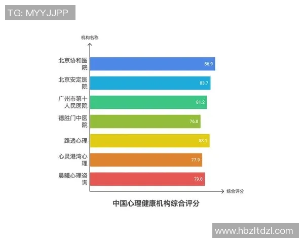 BLG在世界冠军杯中的心理素质分析与表现评估