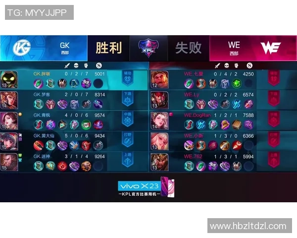 王者荣耀最新动态深度解析WE战队如何成功反击对手的战术策略 王者荣耀最新动态深度解析WE战队如何成功反击对手的战术策略