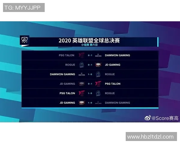精英赛最新积分榜JDG战队以91分稳居第一名引发关注
